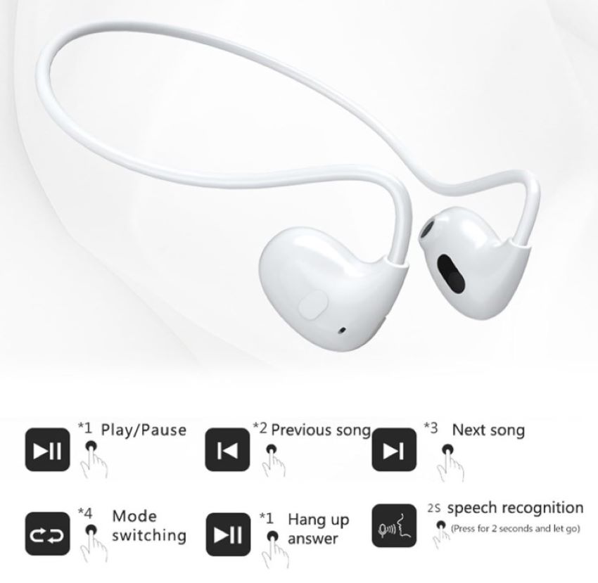 Audífonos de Conducción Ósea Open Ear Blancos - Imagen 2
